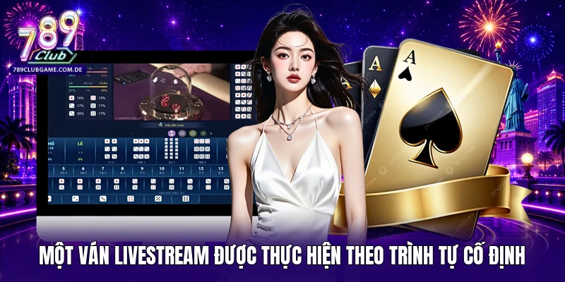 Một ván Livestream được thực hiện theo trình tự cố định